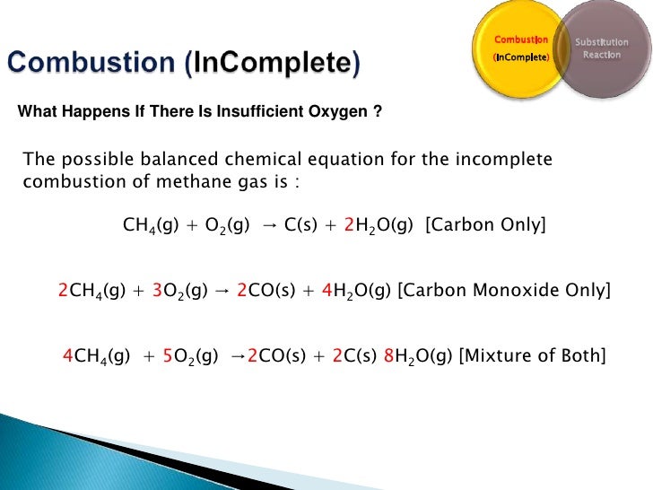 Problem 2 Hydrogen Can Be Produced By An Incomplete Chegg Com